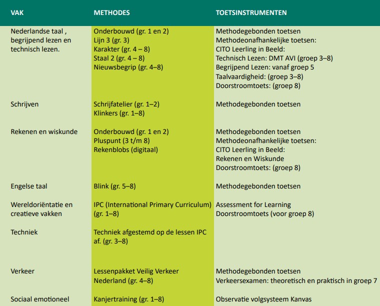 Schermafbeelding 2025 08 05 142953